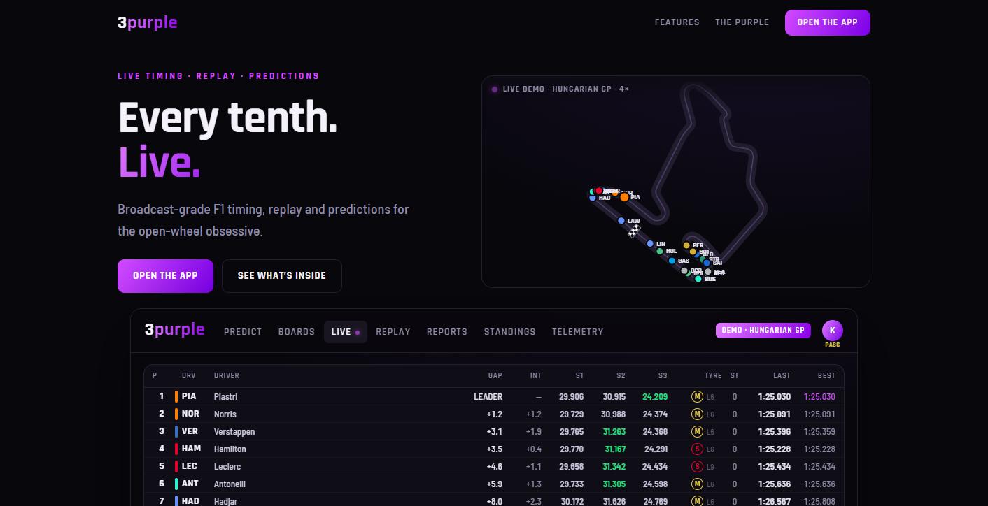 3purple live timing screen showing a Formula 1 running order with sector times